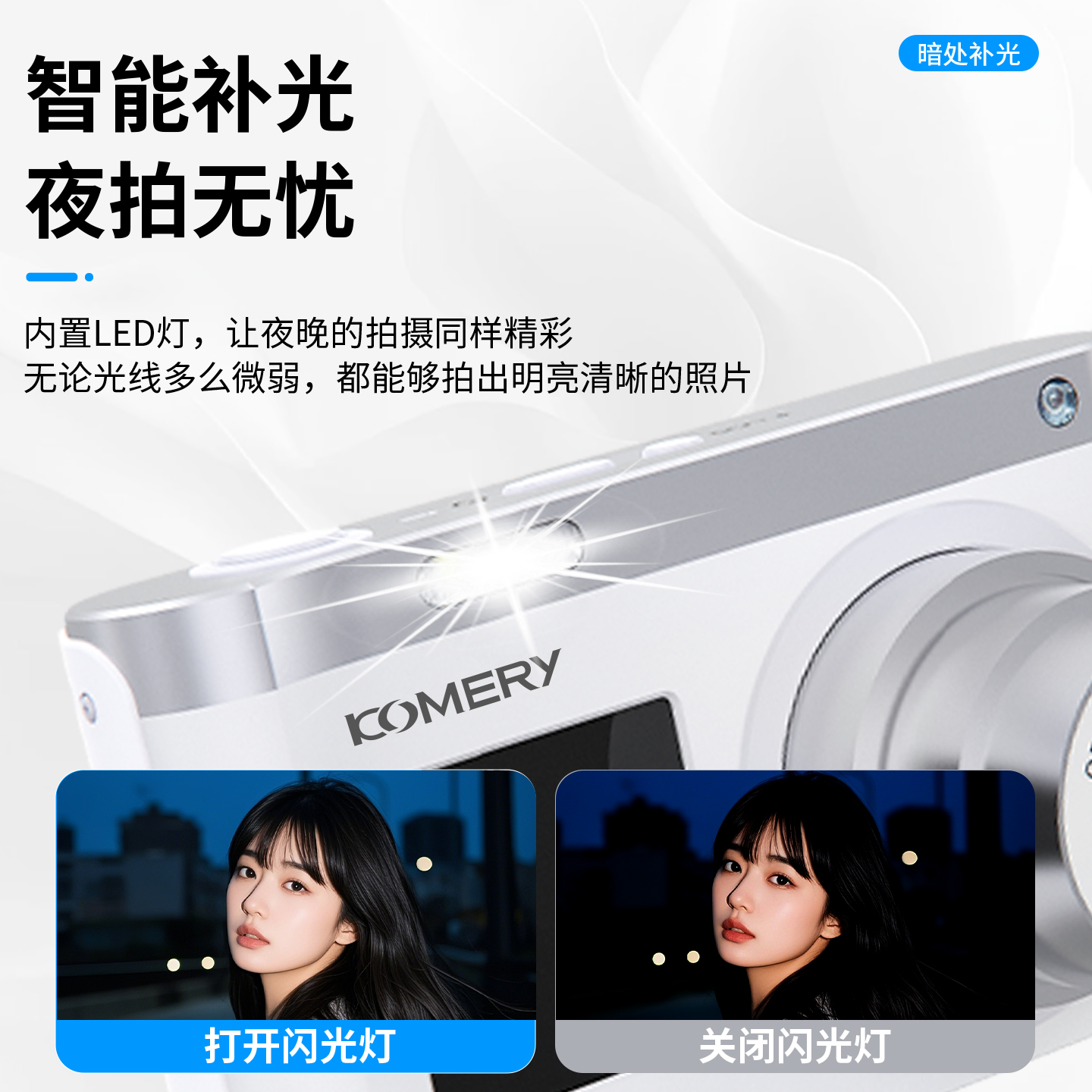 R3--12X光变双屏相机