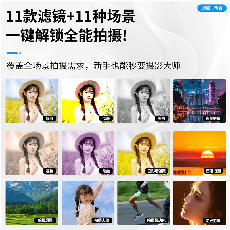 R3--12X光变双屏相机