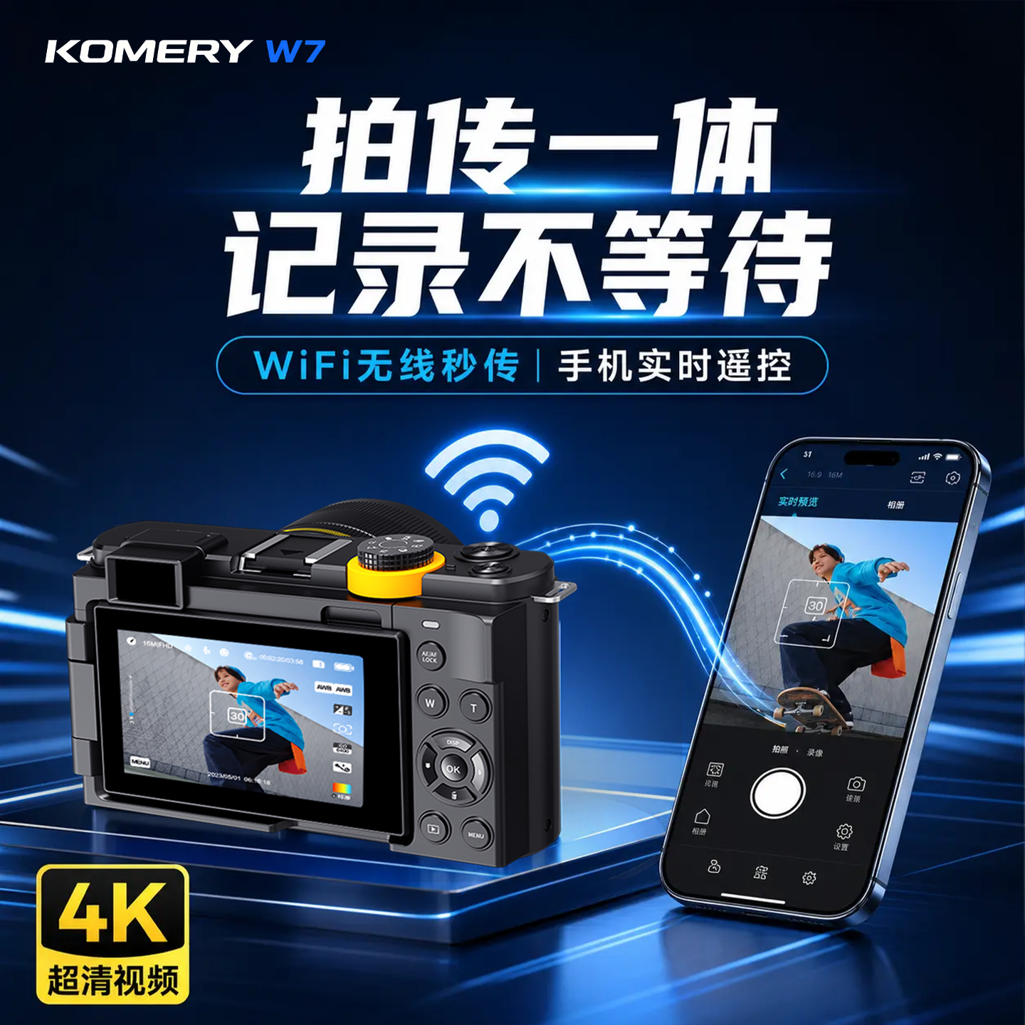 W7--12X光变翻转屏相机